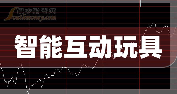 高乐股份最新消息全面解读与分析